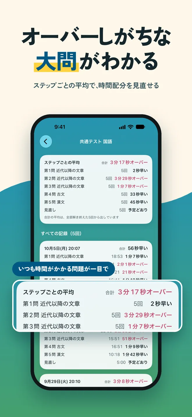 ステップごとの平均とオーバーしがちな大問がわかる分析の画面